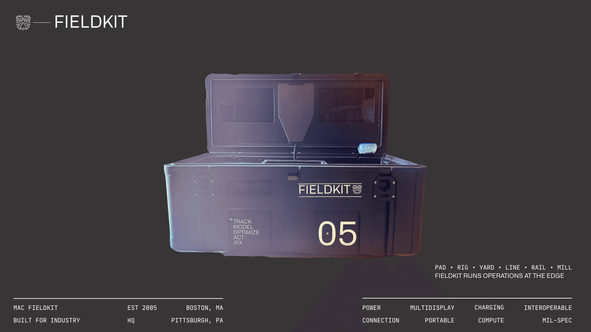 MAC FIELDKIT Device
