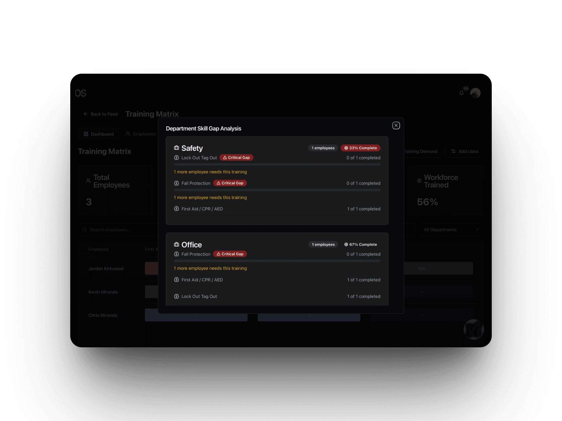 Training Matrix Interface