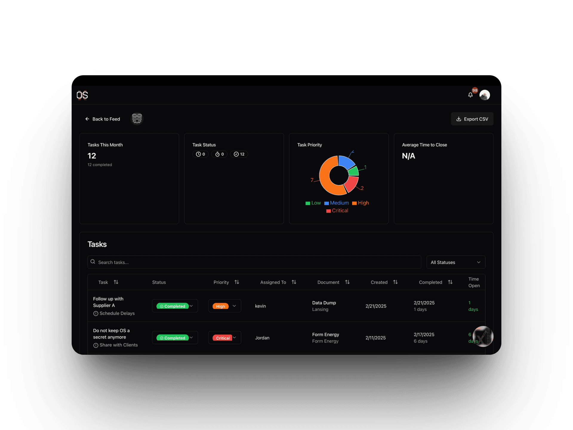 Task Management Interface