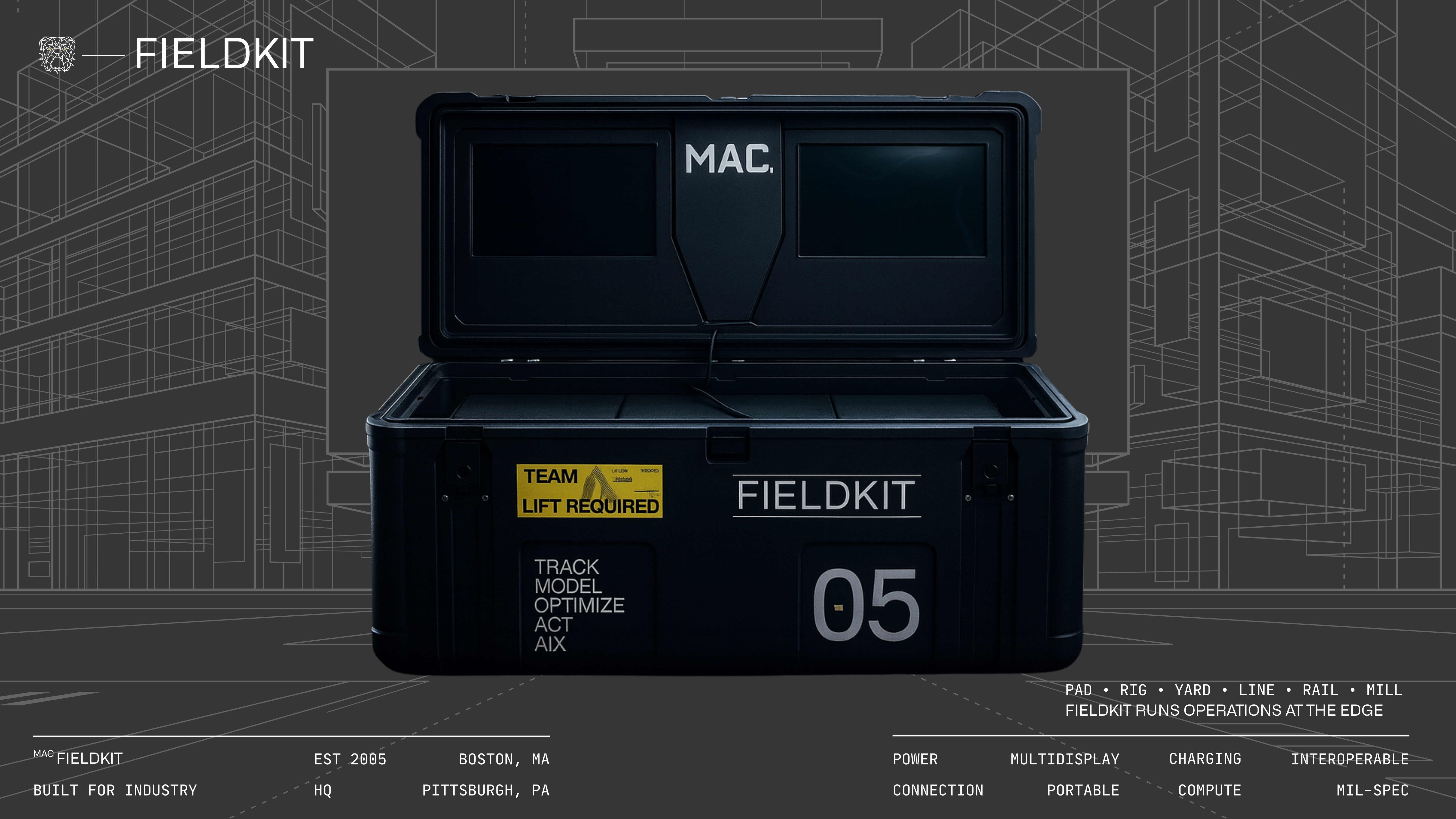 MAC FIELDKIT Device
